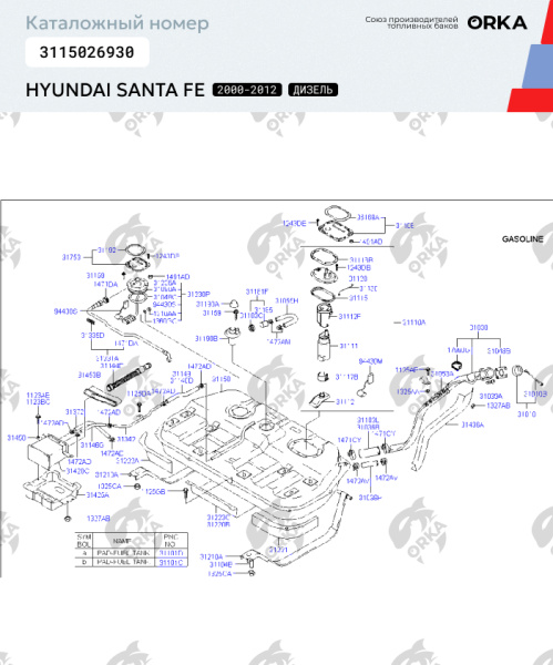 Купить Пластиковый топливный бак Hyundai Santa Fe Дизель, 2000-2012 г.в. (PP) Пластиковый топливный бак Hyundai Santa Fe Дизель, 2000-2012 г.в. (PP)