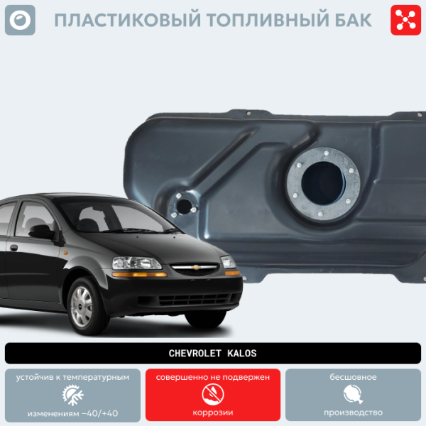 Купить Пластиковый топливный бак Chevrolet Kalos (BP) Пластиковый топливный бак Chevrolet Kalos (BP)