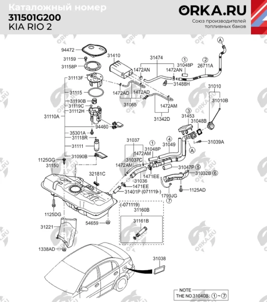 Купить Пластиковый топливный бак Kia Rio 2 (BP) - 45 л. Пластиковый топливный бак Kia Rio 2 (BP) - 45 л.